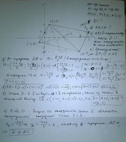 Втреугольнике abc mn-средняя линия,m принадлежит ав,n принадлежит bc.1найдите координаты точек в и с
