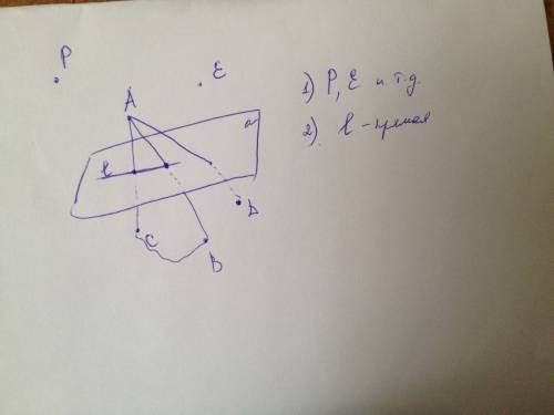 Отрезки ab, ac и ad пересекаются плоскостью a. выполните рисунок 1) добавить точки, не лежат с точко