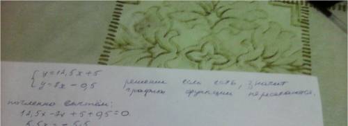 Пересекается ли график функции y = 12,5x + 5 и у = 7x - 0,5? если графики функции пересекаются, то н