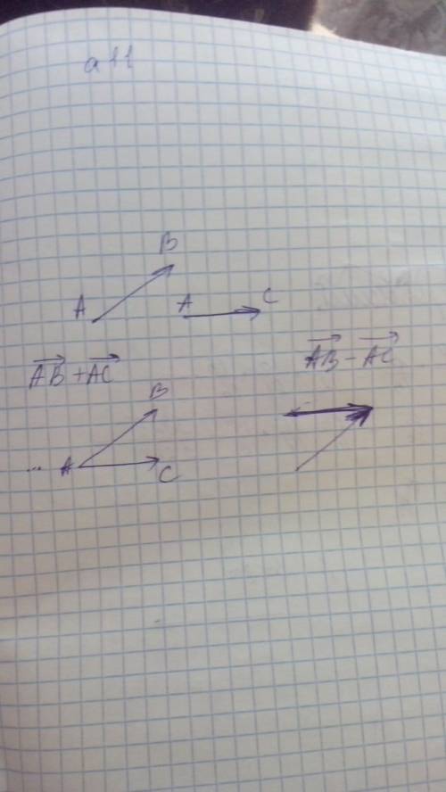 Даны два произвольныъ вектора ab и ac постройте векторы ab+ac ab-ac