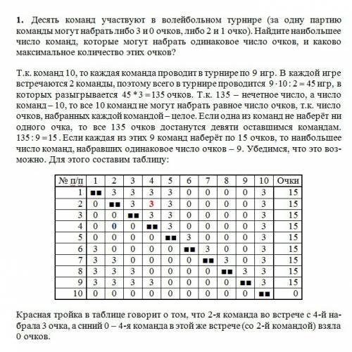 Решите десять команд участвуют в волейбольном турнире (за одну партию команды могут набрать либо 3 и