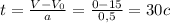 t= \frac{V- V_{0} }{a} = \frac{0-15}{0,5} =30 c