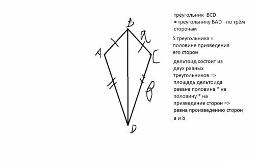 Найти площадь выпуклого прямоугольного дельтоида. (доказательство)