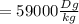 =59000 \frac{Dg}{kg}