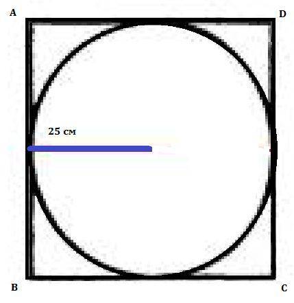 Найдите площадь квадрата описанного около окружности равен радиуса 25