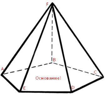 Сколько оснований имеет правильная пирамида