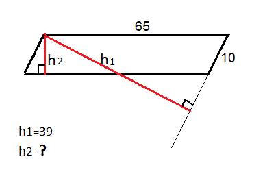 Стороны параллельна равны 65 и 10. высота опущенная на меньшую сторону равны 39 найдите высоту опуще
