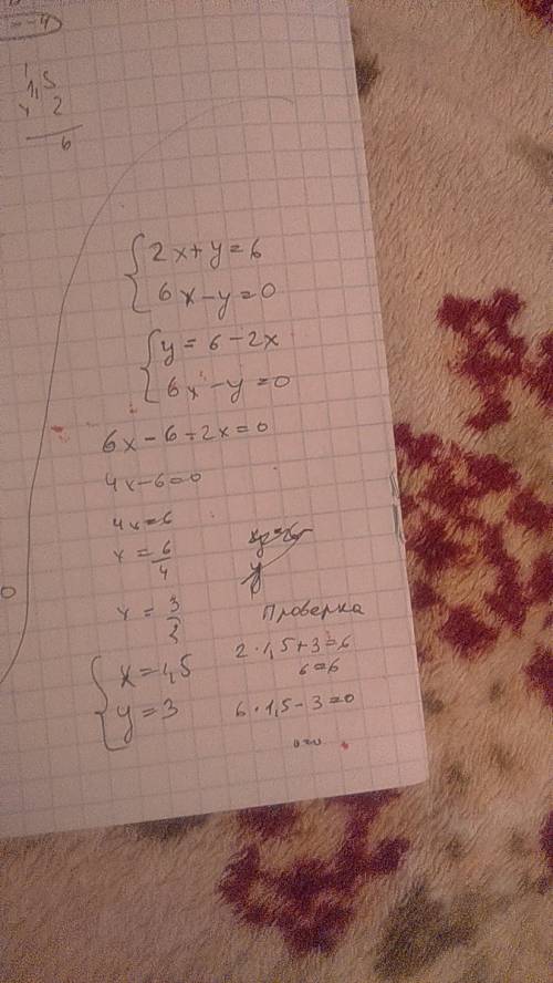 Найди значение переменной x, если {2x+y=6 6x−y=0