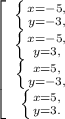 \left[\begin{array}{c} \left \{ {{x=-5,} \atop {y=-3,}} \right.\\ \left \{ {{x=-5,} \atop {y=3,}} \right. \\ \left \{ {{x=5,} \atop {y=-3,}}\\ \left \{ {{x=5,} \atop {y=3.}} \end{array}\right.