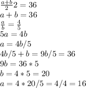 \frac{a+b}{2}2=36 \\ a+b=36 \\ \frac{a}{b} = \frac{4}{5} \\ 5a=4b \\ a=4b/5 \\ 4b/5+b=9b/5=36 \\ 9b=36*5 \\ b=4*5=20 \\ a=4*20/5=4/4=16