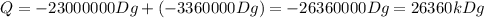 Q=-23000000Dg+(-3360000Dg)=-26360000Dg=26360kDg