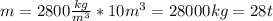 m=2800 \frac{kg}{m^3}*10m^3=28000kg=28t