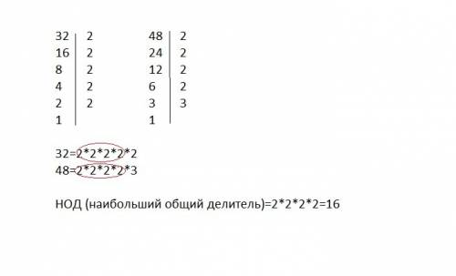 Найди самое большое число,на которое делятся нацело и 32,и 48