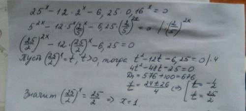 Решите показательное уравнение : 25^х-12*2^х-6.25*0.16^х=0