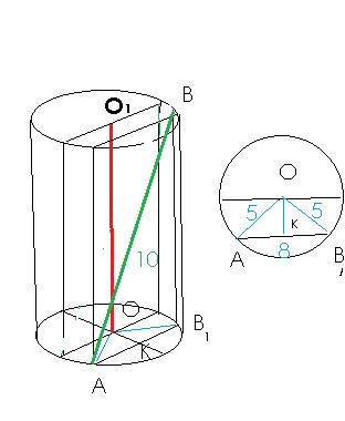 Концы отрезка ав лежат на окружностях оснований цилиндра. радиус основания равен 5 см, высота цилинд