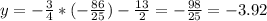 y=-\frac{3}{4}*(-\frac{86}{25})-\frac{13}{2}=-\frac{98}{25}=-3.92