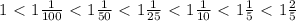 1\ \textless \ 1 \frac{1}{100}\ \textless \ 1 \frac{1}{50}\ \textless \ 1 \frac{1}{25}\ \textless \ 1 \frac{1}{10}\ \textless \ 1 \frac{1}{5}\ \textless \ 1 \frac{2}{5}