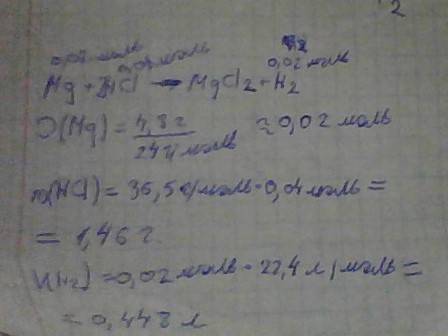 Сколько гр соляной кислоты может вступить во взаимодействие 4,8 гр магния.определить массу и объем в