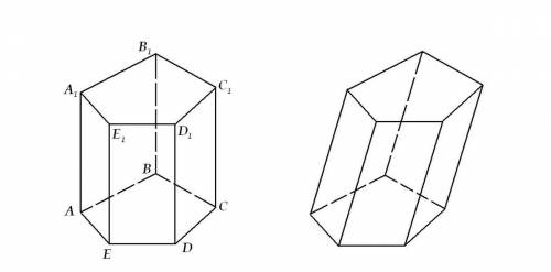 На листе a4 построить 1)пятиугольную призму (прямую и наклонную) 2)параллелепипед (прямой и наклонны