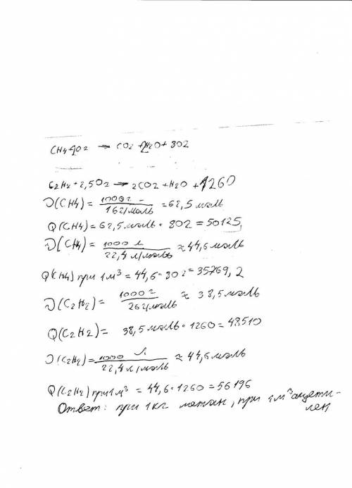 Теплоты сгорания метана и ацетилена равны соответственно 802 и 1260 какой из двух газов дает больше