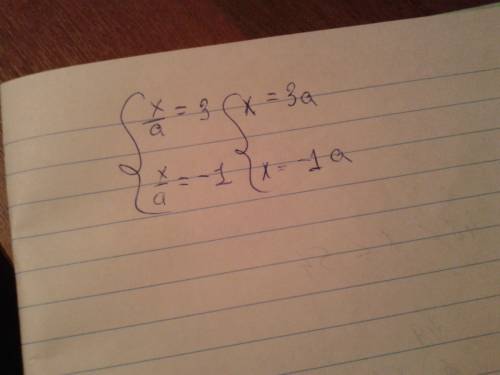 Xквадрат - 2ах - 3а квадрат =0 решите уровнения