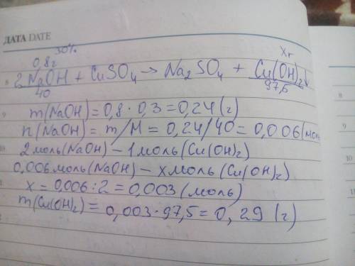 Сколько осадка было получено при взаимодействии 800 мг 30 процентов раствора naoh с избытком раствор