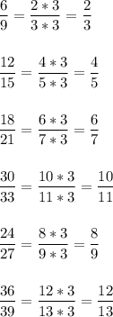 \displaystyle \frac{6}{9} = \frac{2*3}{3*3} = \frac{2}{3} \\\\\\\frac{12}{15} = \frac{4*3}{5*3} = \frac{4}{5}\\\\\\\frac{18}{21} = \frac{6*3}{7*3} = \frac{6}{7}\\\\\\\frac{30}{33} = \frac{10*3}{11*3} = \frac{10}{11}\\\\\\\frac{24}{27} = \frac{8*3}{9*3} = \frac{8}{9}\\\\\\\frac{36}{39} = \frac{12*3}{13*3} = \frac{12}{13}