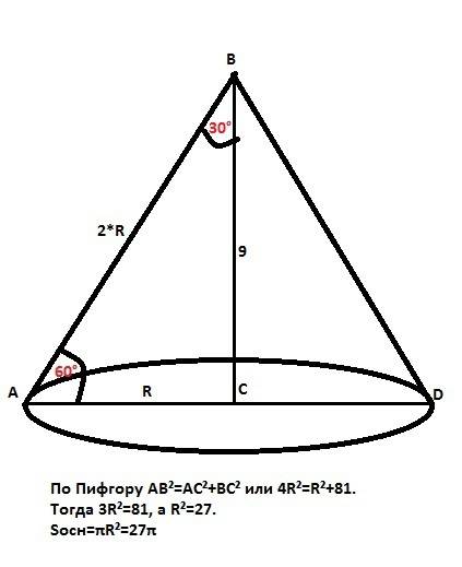 Найти площадь основания конуса , если его высота 9 см. , а образующая образует с пл.основы угол 60 г