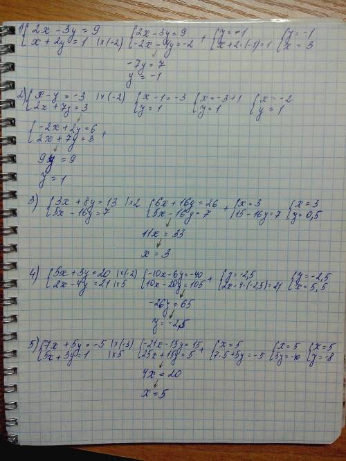 Решить полностью систему уравнения метод сложения {2x-3y=9, x+2y=1; {x-y=-3, 2x+7y=3; {3x+8y=13, 5