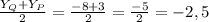 \frac{Y_Q+Y_P}{2}=\frac{-8+3}{2}=\frac{-5}{2}=-2,5