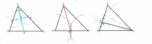 Дан треугольник abc постройте а) бесектрису ак б)медиану вм в) высоту ch треугольника с ресунком