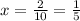 x = \frac{2}{10} = \frac{1}{5}