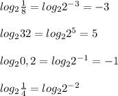 log_2 \frac{1}{8}=log_22^{-3}=-3\\\\log_232=log_22^5=5\\\\log_20,2=log_22^{-1}=-1\\\\log_2 \frac{1}{4}=log_22^{-2}