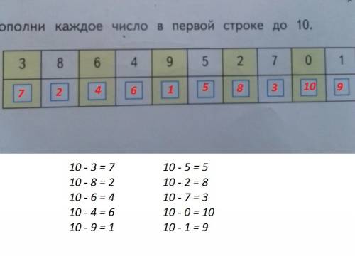 Дополни каждое число в первой строке до 10 3 8 6 4 9 5 2 7 0 1