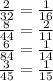 \frac{2}{32} = \frac{1}{16} \\ \frac{8}{44} = \frac{2}{11} \\ \frac{6}{84} = \frac{1}{14} \\ \frac{3}{45} = \frac{1}{15}