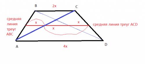 Найдите отношение большого основания трапеция к меньшему если диагонали делятся ее среднюю линию на