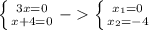 \left \{ {{3x=0} \atop {x+4=0}} \right. -\left \{ {{x_1=0} \atop {x_2=-4}} \right.