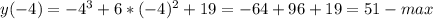 y(-4)=-4^3+6*(-4)^2+19=-64+96+19=51-max