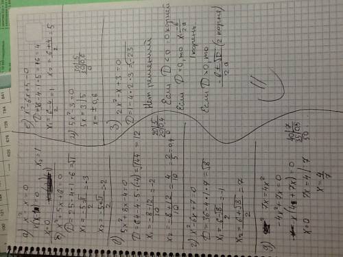 (дискриминант) решите уравнение : '( а) x²-x=0; б) x² 5x 6=0; в) 5x² 8x-4=0; г) x²-6x 7=0; д) 7x=4x²