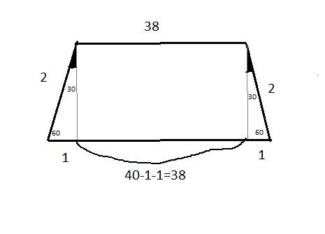Вравнобедренной трапеции большее основание равно 40, боковая сторона равна 2, угол между ними 60(гра