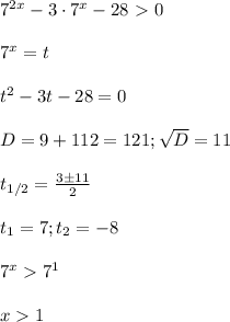 7^{2x}-3\cdot7^x-28\ \textgreater \ 0\\\\&#10;7^x=t\\\\&#10;t^2-3t-28=0\\\\&#10;D=9+112=121; \sqrt{D}=11\\\\&#10;t_{1/2}= \frac{3\pm11}{2}\\\\&#10;t_1=7; t_2=-8\\\\&#10;7^x7^1\\\\&#10;x1