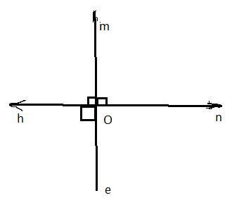 Даны лучи m, n, l, h с общим началом в точке о, угол mn=угол eh= угол hm = 90 градусов. докажите, чт