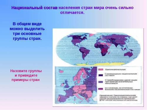 Назовите два основных вида социальных групп. примеры этих групп.