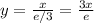 \dispaystyle y=\frac{x}{e/3}= \frac{3x}{e}