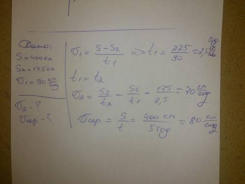 Решите . автомобіль проїхав 400 км. першу половину всього часу руху він їхав зі швид- кістю 90 км/го