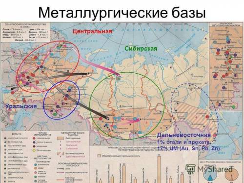 Положение центральной металургической базы