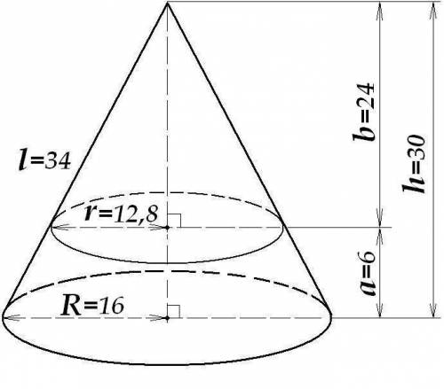 Ясно и понятно! высота конуса равна 30 дм, длина образующей 34. конус пересечен плоскостью, параллел