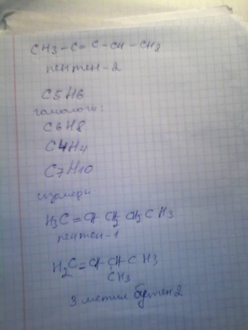 Назовите вещество: ch3-c=c-ch-ch3 составьте формулы 2-ух гомологов и 2-ух изомеров. назовите их.