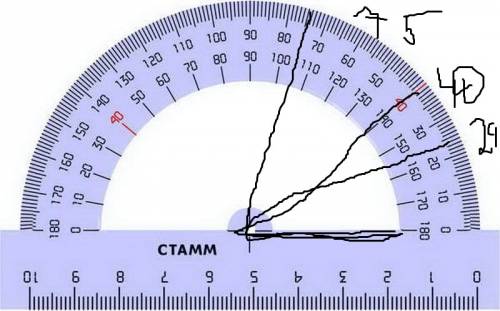 Начертить при транспортира углы, равные: а) 24°; б) 40°; в) 75°, и найти синус, косинус, тангенс и к