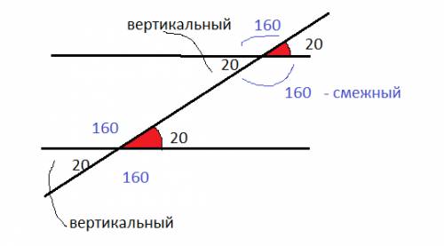 Надо найти все остальные углы на параллельных прямых с секущей . известно что угол 5- угол 3 = 20 гр